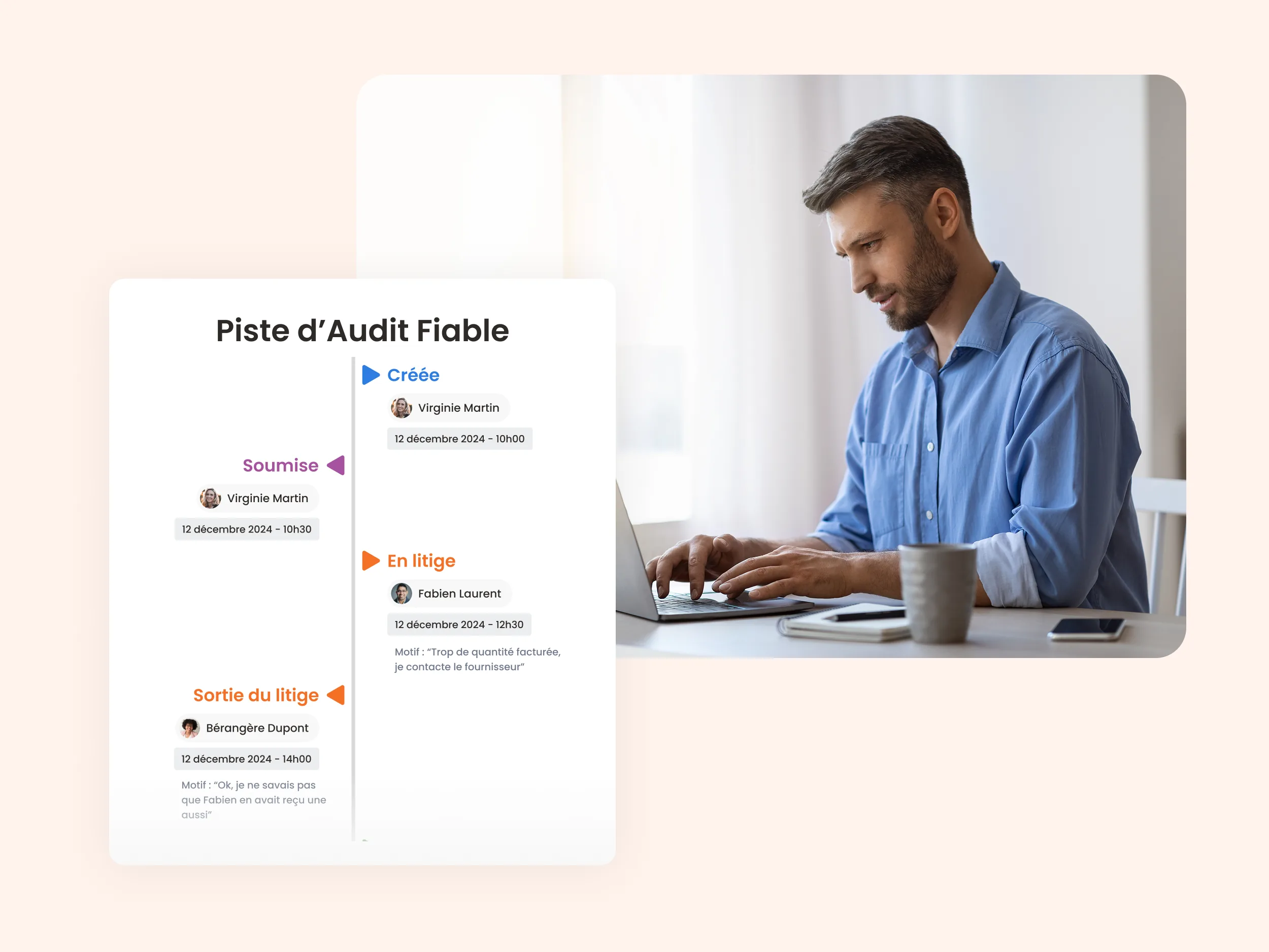 Piste d'Audit Fiable, traçabilité complète des factures