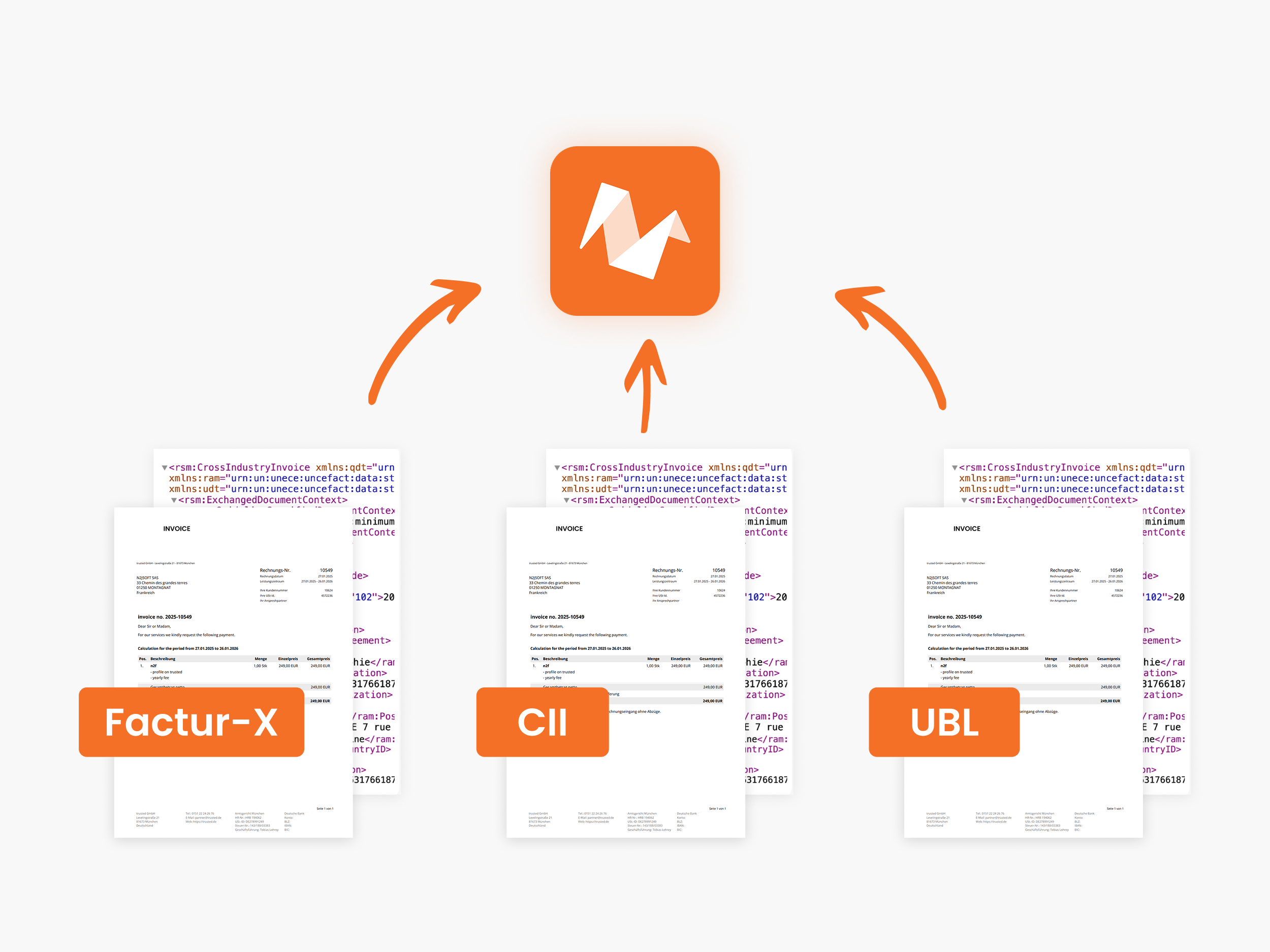 Collecte automatique Factur-X, CII, UBL