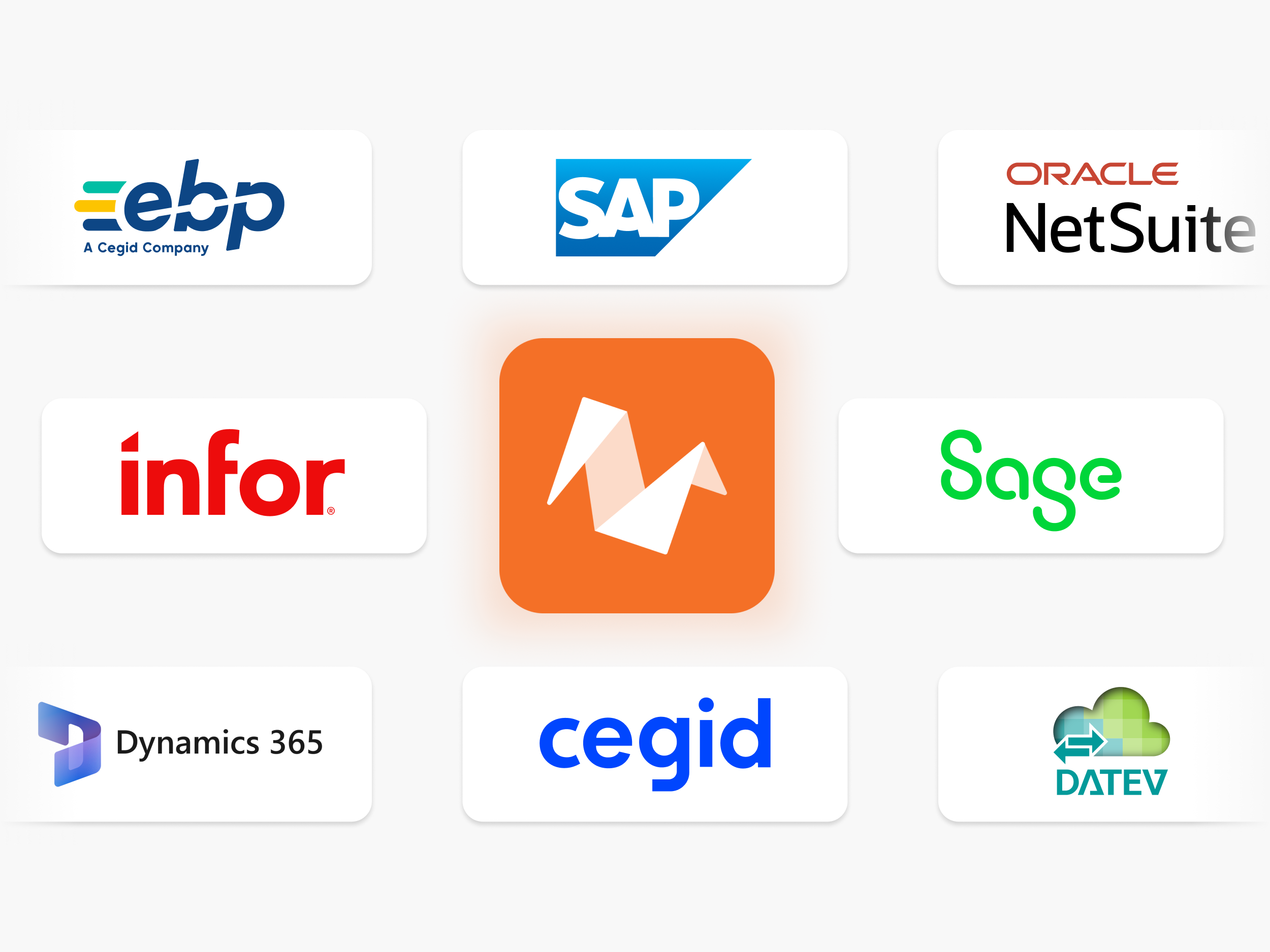 SAP, Sage, Cegid, Oracle NetSuite, Dynamics 365