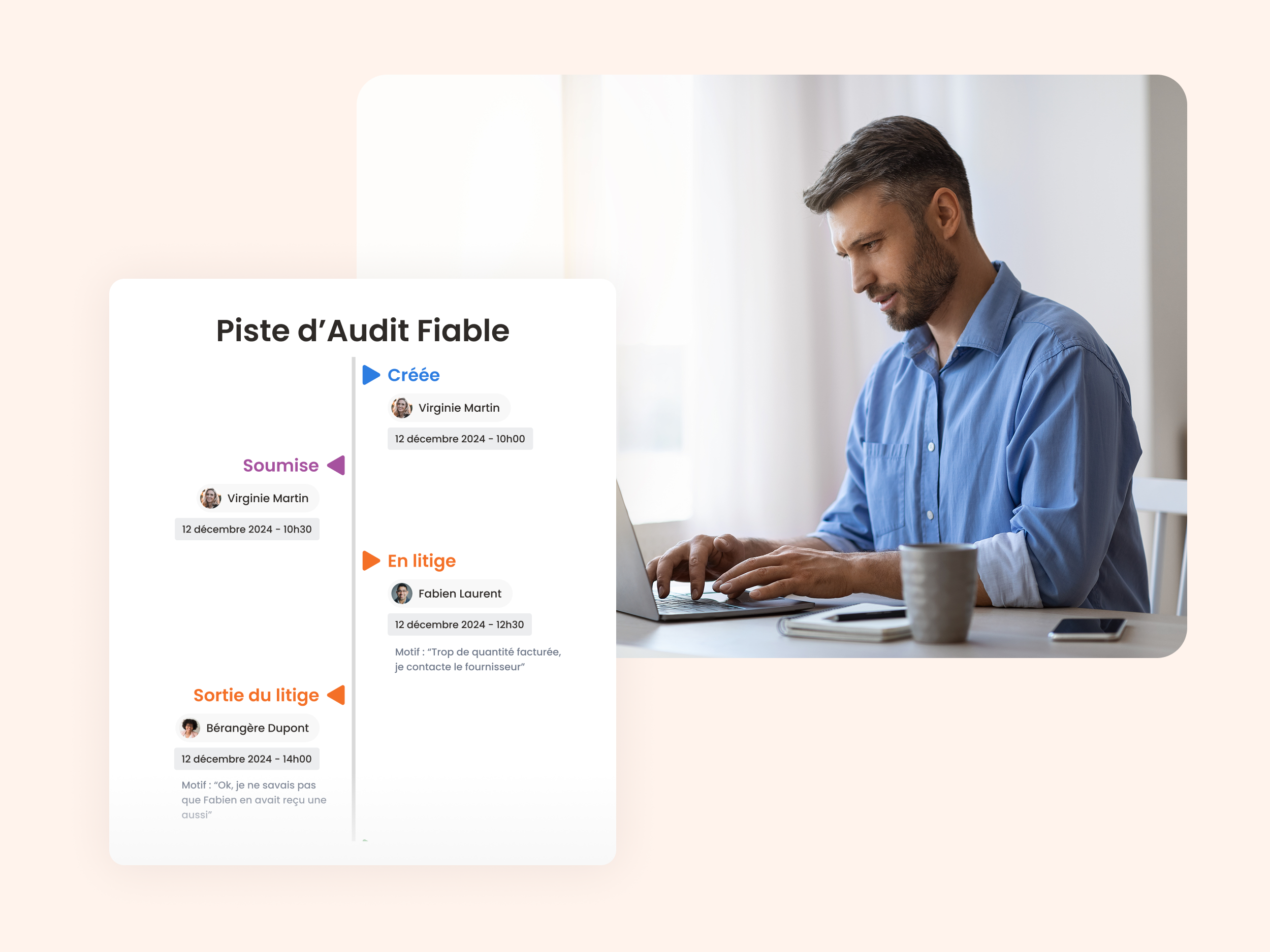 Piste d'Audit Fiable