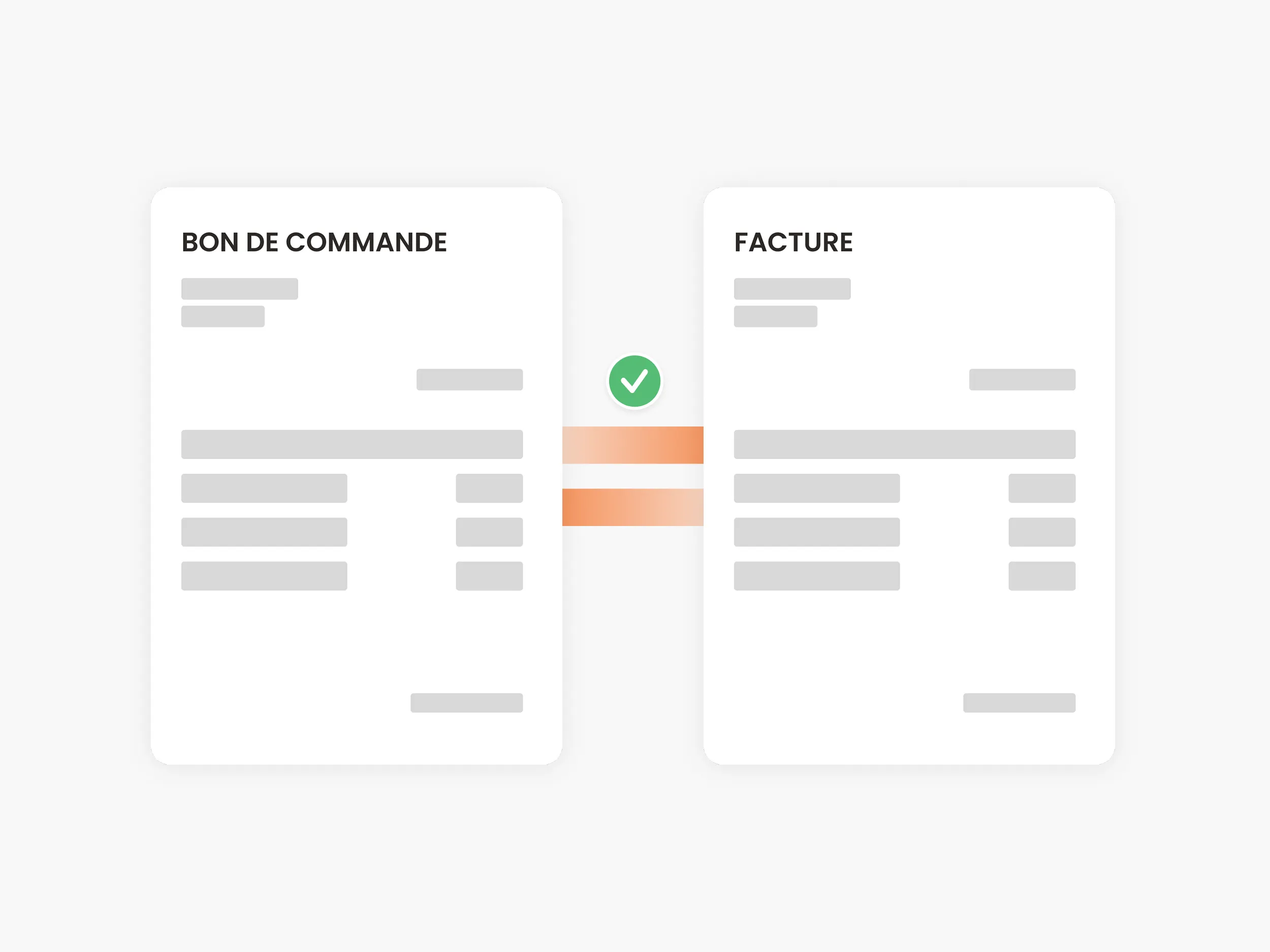 Rapprochement 3 voies — bon de commande, réception et facture